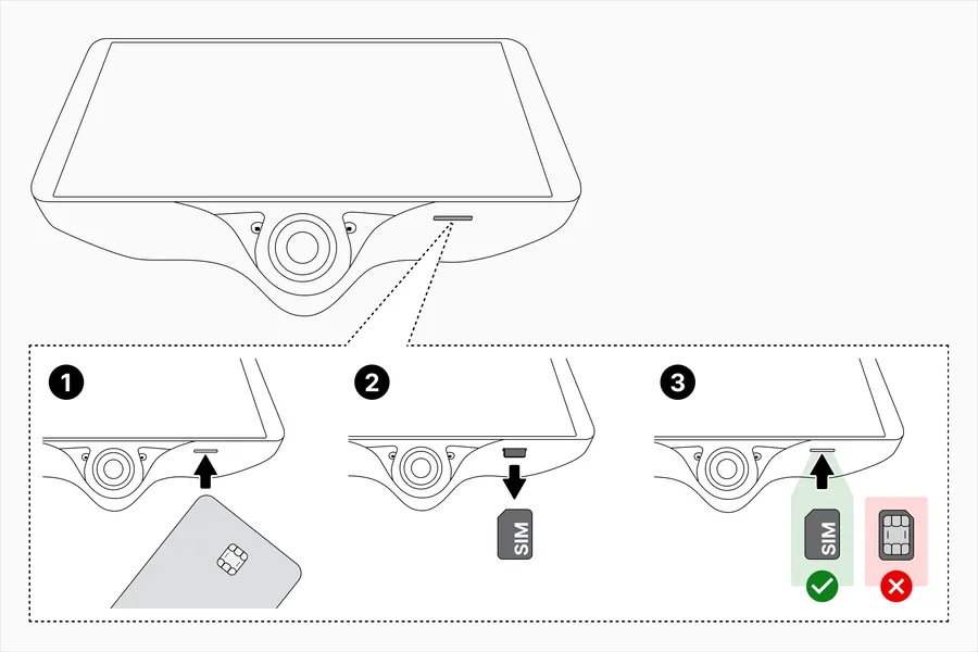 Steps to insert a comma 3X SIM card